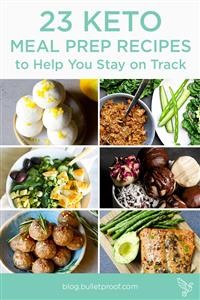 Free Keto and Intermittent Fasting Meal Plan